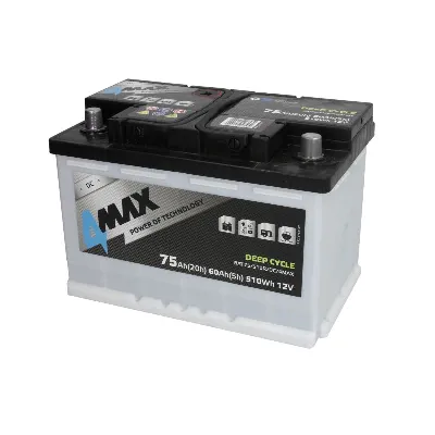 Akumulator za napajanje 4MAX BAT75/510R/DC/4MAX IC-E74F55