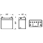 Akumulator za startovanje EXIDE EB457 IC-D47F91