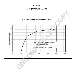 Alternator PRESTOLITE ELECTRIC PE 1277A740 IC-C6B4ED