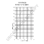 Alternator PRESTOLITE ELECTRIC PE 66021590M IC-C6B7CE