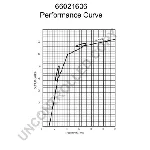 Alternator PRESTOLITE ELECTRIC PE 66021606 IC-C6B7D2