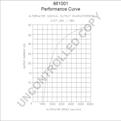 Alternator PRESTOLITE ELECTRIC PE 861001 IC-C37360