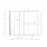 Alternator PRESTOLITE ELECTRIC PE 8HC2023KS IC-C6B878