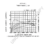 Alternator PRESTOLITE ELECTRIC PE 8MR2341 IC-C6B8EF