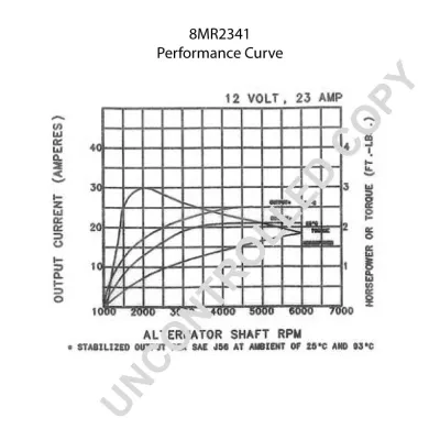 Alternator PRESTOLITE ELECTRIC PE 8MR2341 IC-C6B8EF