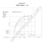 Alternator PRESTOLITE ELECTRIC PE 8SC2023Z IC-C6B900
