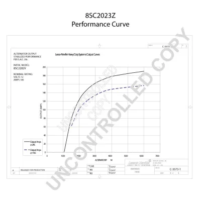 Alternator PRESTOLITE ELECTRIC PE 8SC2023Z IC-C6B900