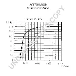 Alternator PRESTOLITE ELECTRIC PE AC172RA363B IC-C6B936