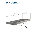 Filter, vazduh unutrašnjeg prostora FILTRON K 1009A IC-538155