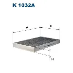 Filter, vazduh unutrašnjeg prostora FILTRON K 1032A IC-537964
