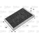 Filter, vazduh unutrašnjeg prostora VALEO VAL715635 IC-BE261A