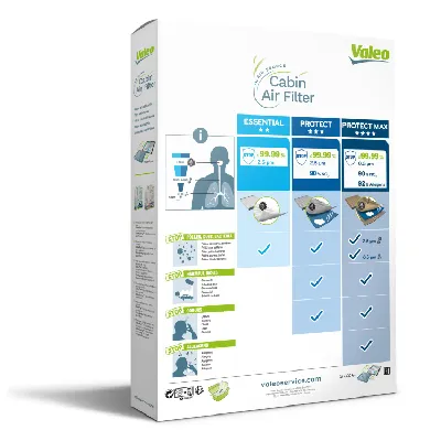 Filter, vazduh unutrašnjeg prostora VALEO VAL715636 IC-B56D0C