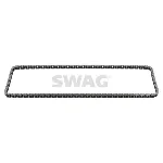 Garnitura razvodnog lanca SWAG SW99110227 IC-A360FB Garnitura razvodnog lanca SWAG SW99110227 IC-A360FB
