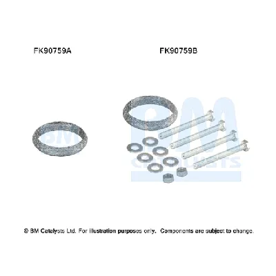 Garnitura za montažu, izduvni sistem BM CATALYSTS FK90759B IC-F52128