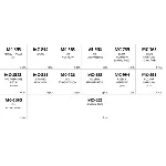 Garnitura za montažu, klima-uredjaj SUNAIR SUNKT-1001 IC-G0R4WD