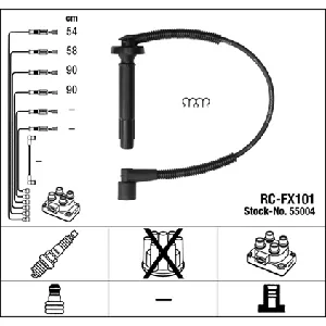 Komplet kablova za paljenje NGK RC-FX101 55004 IC-F6EA78