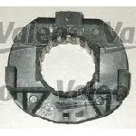 Komplet kvačila VALEO VAL821499 IC-427919