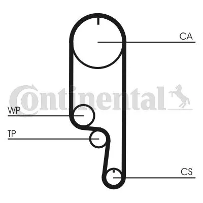 Komplet zupčastog kaiša CONTI CT 1008 K1 IC-BAF35F