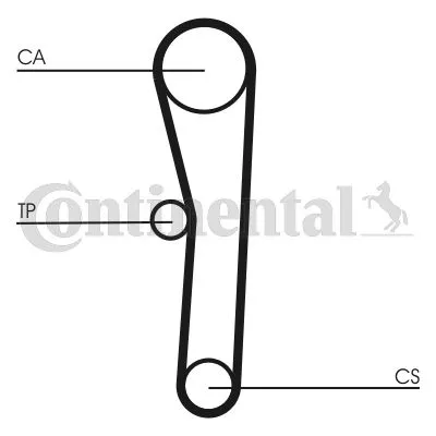 Komplet zupčastog kaiša CONTI CT 1008 K1 IC-BAF35F