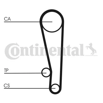 Komplet zupčastog kaiša CONTI CT 1013 K1 IC-A35B0F