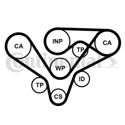 Komplet zupčastog kaiša CONTI CT 1015 K3 PRO IC-E43E8B