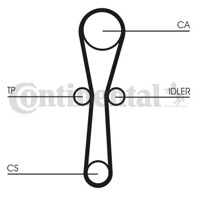 Komplet zupčastog kaiša CONTI CT 1041 K1 IC-BAF37D