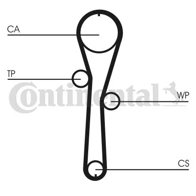 Komplet zupčastog kaiša CONTI CT 1045 K1 IC-A35B74