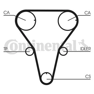 Komplet zupčastog kaiša CONTI CT 1047 K1 IC-B418A4