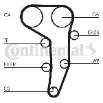Komplet zupčastog kaiša CONTI CT 1051 K2 IC-BAF3A7 Komplet zupčastog kaiša CONTI CT 1051 K2 IC-BAF3A7