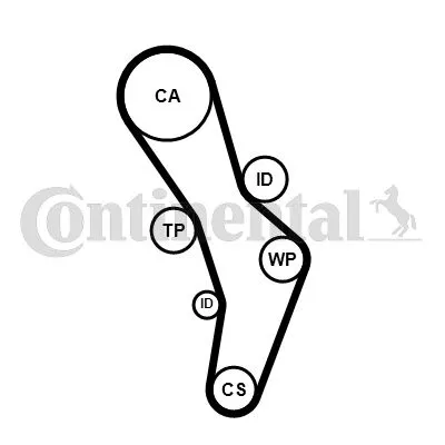 Komplet zupčastog kaiša CONTI CT 1056 K1 IC-A79B89