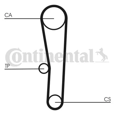 Komplet zupčastog kaiša CONTI CT 1062 K1 IC-A8CE22