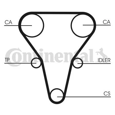 Komplet zupčastog kaiša CONTI CT 1069 K1 IC-BF7294