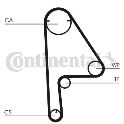 Komplet zupčastog kaiša CONTI CT 1081 K1 IC-B8CA32