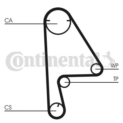 Komplet zupčastog kaiša CONTI CT 1082 K1 IC-B8CA2F