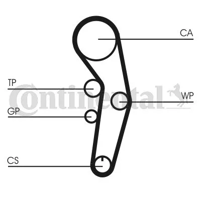 Komplet zupčastog kaiša CONTI CT 1090 K2 IC-A35B8D