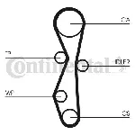 Komplet zupčastog kaiša CONTI CT 1091 K1 IC-A8CE26 Komplet zupčastog kaiša CONTI CT 1091 K1 IC-A8CE26