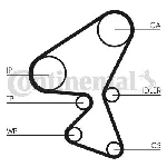 Komplet zupčastog kaiša CONTI CT 1092 K1 IC-A6754D Komplet zupčastog kaiša CONTI CT 1092 K1 IC-A6754D