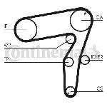 Komplet zupčastog kaiša CONTI CT 1106 K1 IC-A8CE2A Komplet zupčastog kaiša CONTI CT 1106 K1 IC-A8CE2A
