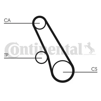 Komplet zupčastog kaiša CONTI CT 1109 K1 IC-A79B7B