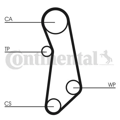 Komplet zupčastog kaiša CONTI CT 1114 K1 IC-C72C68