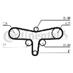 Komplet zupčastog kaiša CONTI CT 1117 K1 IC-C2F2AC Komplet zupčastog kaiša CONTI CT 1117 K1 IC-C2F2AC