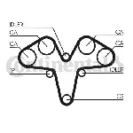 Komplet zupčastog kaiša CONTI CT 1119 K1 IC-BACDF6 Komplet zupčastog kaiša CONTI CT 1119 K1 IC-BACDF6