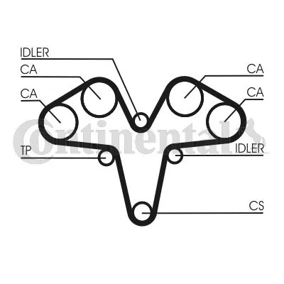 Komplet zupčastog kaiša CONTI CT 1119 K1 IC-BACDF6