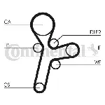 Komplet zupčastog kaiša CONTI CT 1121 K1 IC-C4B389 Komplet zupčastog kaiša CONTI CT 1121 K1 IC-C4B389