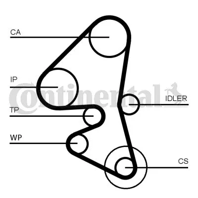 Komplet zupčastog kaiša CONTI CT 1163 K1 IC-D7B479