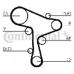 Komplet zupčastog kaiša CONTI CT 1168 K1 IC-E1BDB9 Komplet zupčastog kaiša CONTI CT 1168 K1 IC-E1BDB9