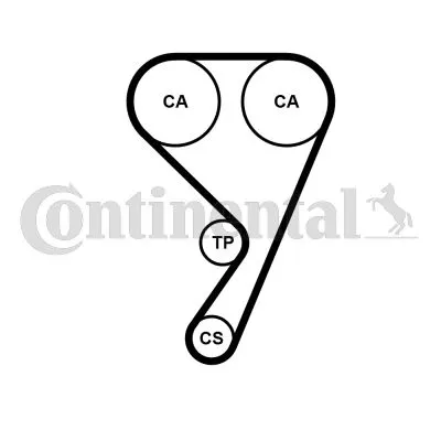 Komplet zupčastog kaiša CONTI CT 1189 K1 IC-E4A3A5