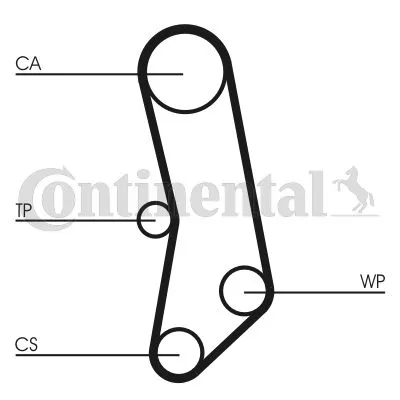 Komplet zupčastog kaiša CONTI CT 503 K1 IC-290674