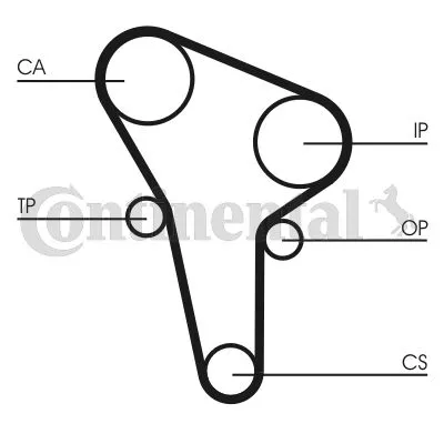 Komplet zupčastog kaiša CONTI CT 513 K1 IC-270367