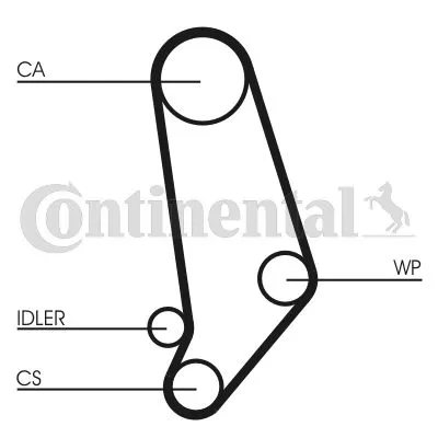 Komplet zupčastog kaiša CONTI CT 539 K1 IC-9EC450